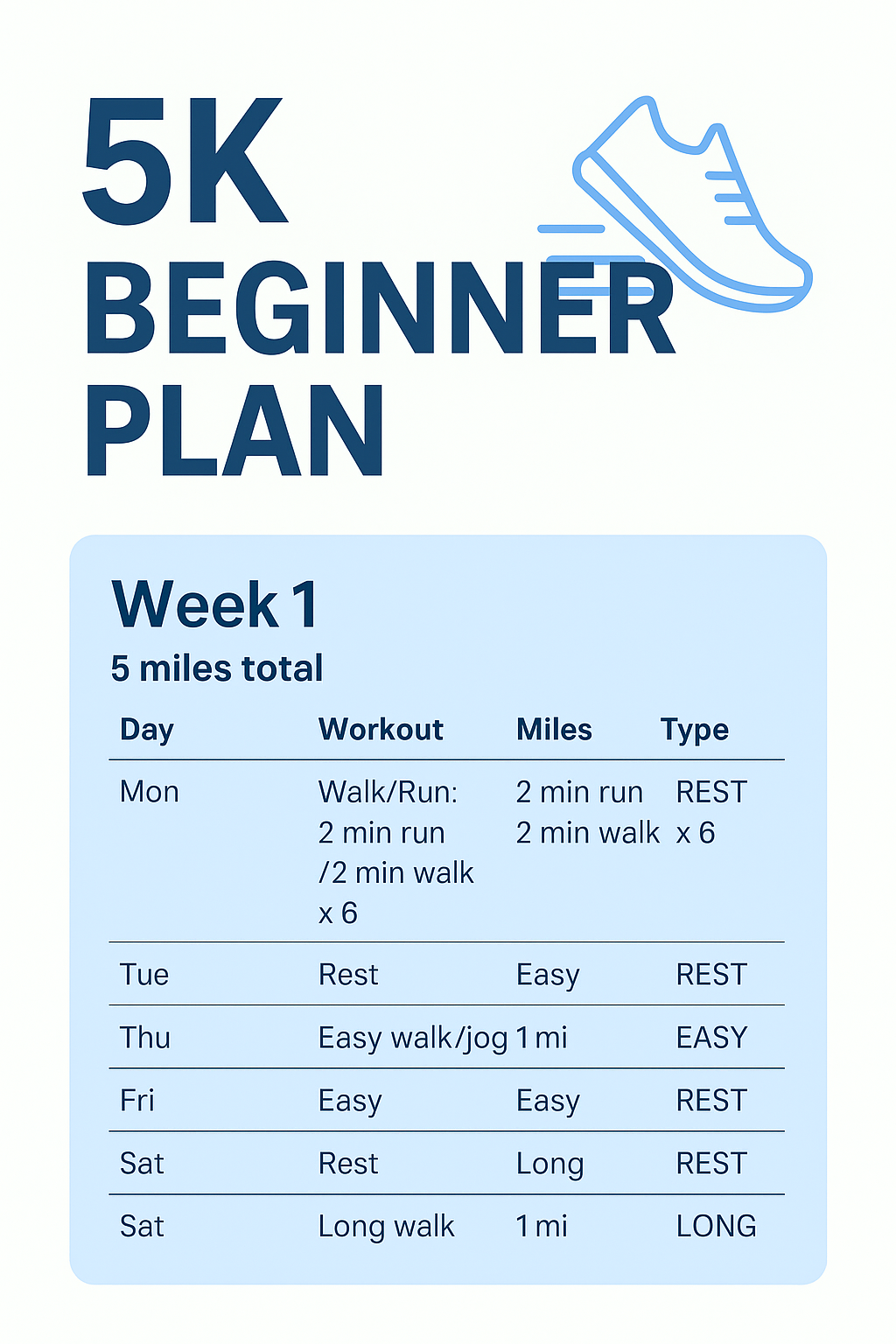 Base 5K Training Plan