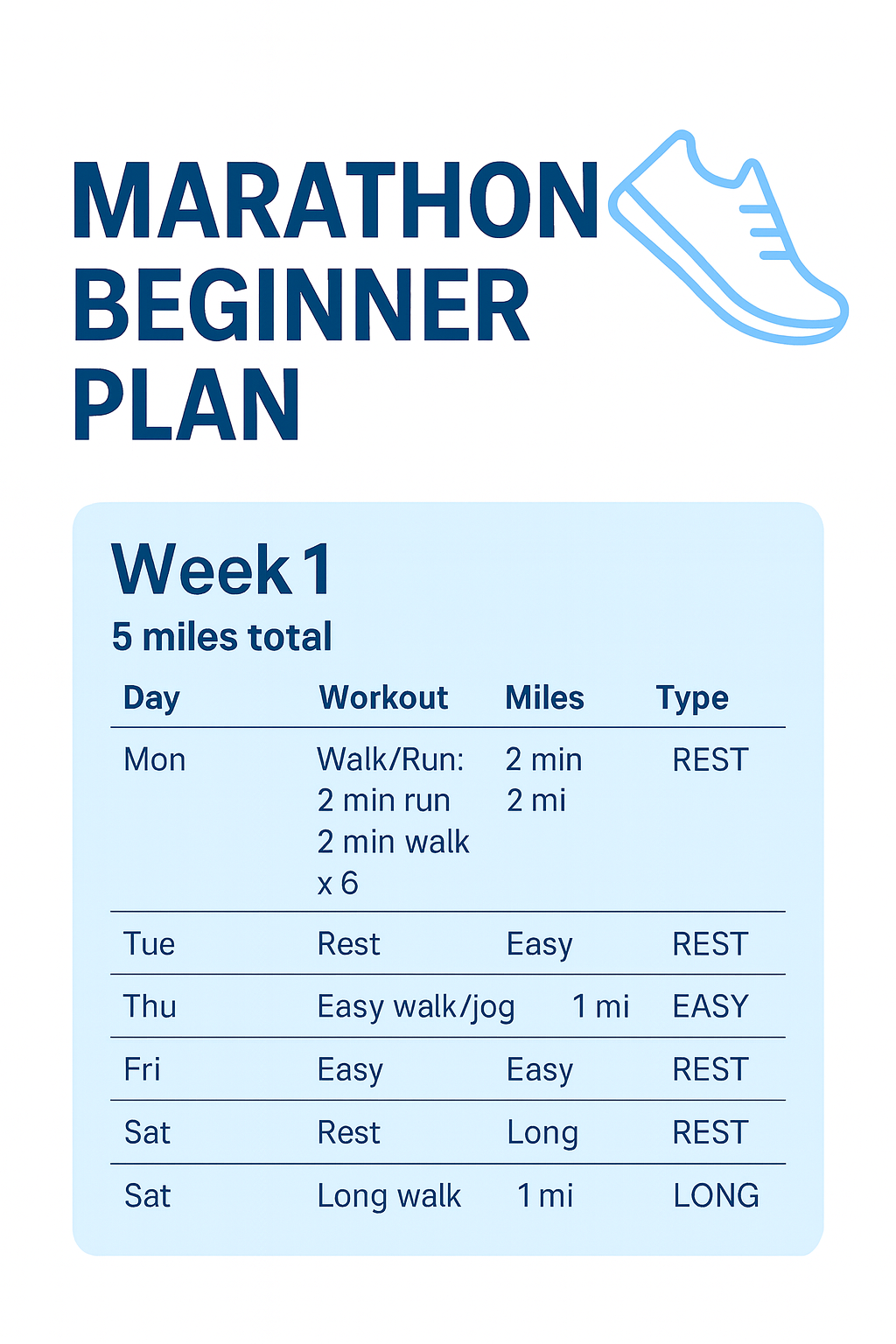 Marathon Beginner Plan
